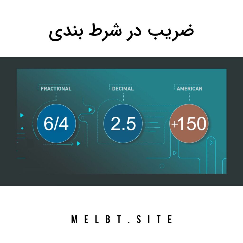 ضریب در شرط بندی