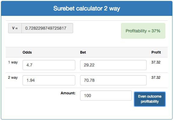 ماشین حساب surebet