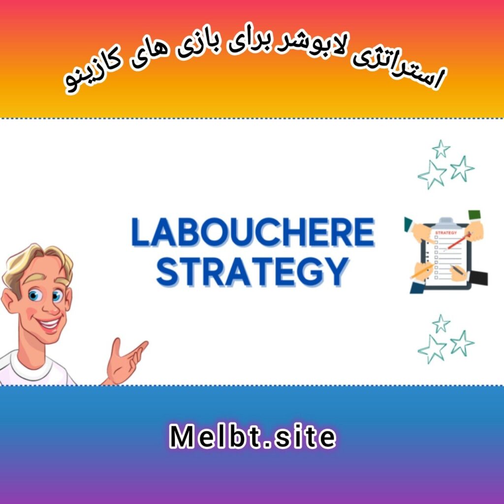 استراتژی لابوشر در شرط بندی